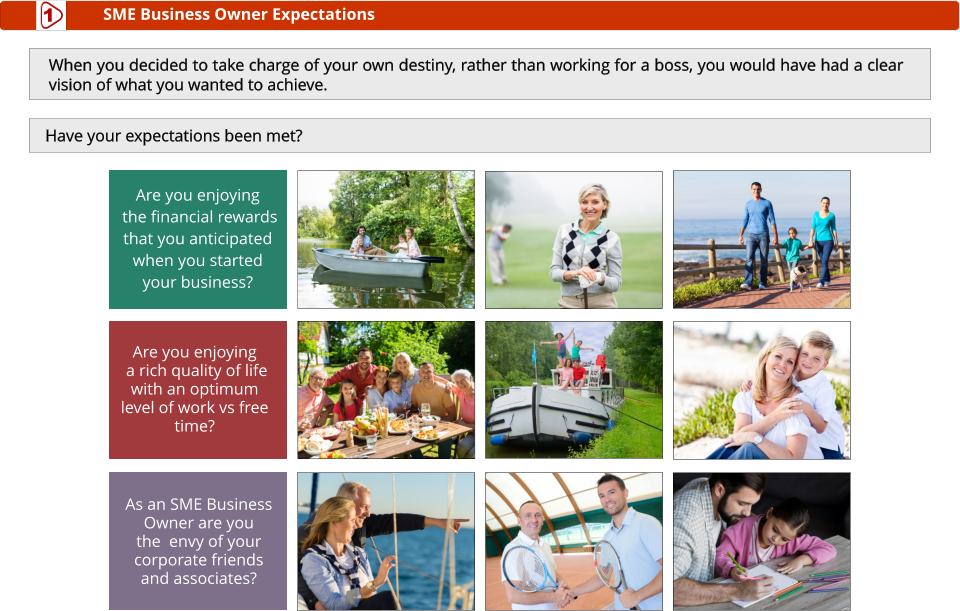 SME Business Owner Expectations 1 When you decided to take charge of your own destiny, rather than working for a boss, you would have had a clear vision of what you wanted to achieve.   Are you enjoying  a rich quality of life  with an optimum  level of work vs free  time? As an SME Business  Owner are you the  envy of your  corporate friends  and associates? Are you enjoying  the financial rewards  that you anticipated  when you started  your business?  Have your expectations been met?