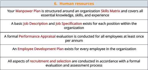 6.  Human resources  Your Manpower Plan is structured around an organization Skills Matrix and covers all essential knowledge, skills, and experience A basic Job Description and Job Specification exists for each position within the organization A formal Performance Appraisal evaluation is conducted for all employees at least once per annum All aspects of recruitment and selection are conducted in accordance with a formal evaluation and assessment process An Employee Development Plan exists for every employee in the organization