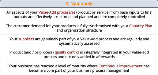 5.  Value-Add  All aspects of your Value-Add process/es (product or service) from base inputs to final outputs are effectively structured and planned and are completely controlled The customer demand for your products is fully synchronised with your Capacity Plan and organization structure Your suppliers are genuinely part of your Value-Add process and are regularly and systematically assessed Product (and / or process) quality control is integrally integrated in your value-add process and not only added in afterwards Your business has reached a level of maturity where Continuous Improvement has become a core part of your business process management