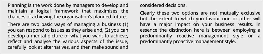 Planning is the work done by managers to develop and maintain a logical framework that maximises the chances of achieving the organisation’s planned future. There are two basic ways of managing a business (1) you can respond to issues as they arise and, (2) you can develop a mental picture of what you want to achieve, reflect and analyse the various aspects of the issue, carefully look at alternatives, and then make sound and considered decisions. Clearly these two options are not mutually exclusive but the extent to which you favour one or other will have a major impact on your business results. In essence the distinction here is between employing a predominantly reactive management style or a predominantly proactive management style.